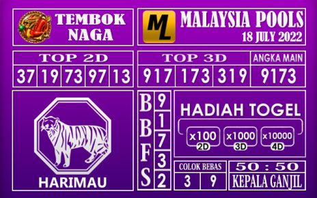 Prediksi Togel Malaysia Hari Ini 18 July 2022