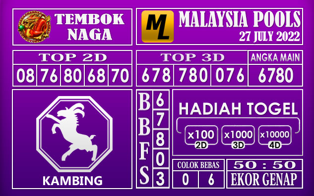 Prediksi Togel Malaysia Hari Ini 27 July 2022