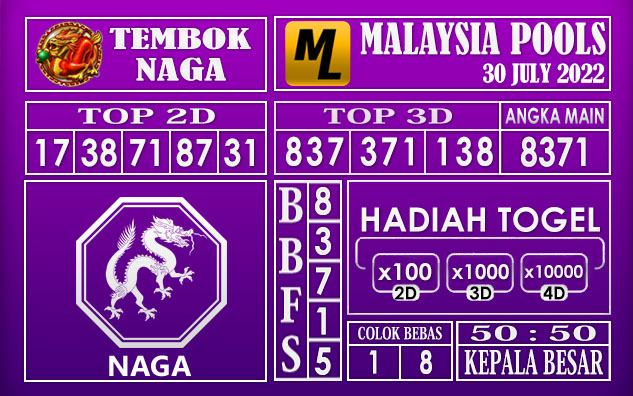 Prediksi Togel Malaysia Hari Ini 30 July 2022