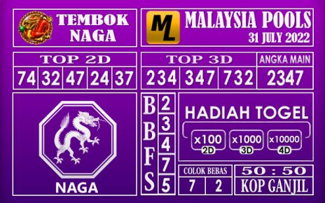 Prediksi Togel Malaysia Hari Ini 31 July 2022