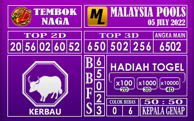 Prediksi Togel Malaysia Hari Ini 05 July 2022