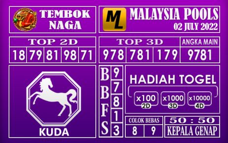 Prediksi Togel Malaysia Hari Ini 02 July 2022