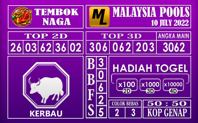 Prediksi Togel Malaysia Hari Ini 10 July 2022