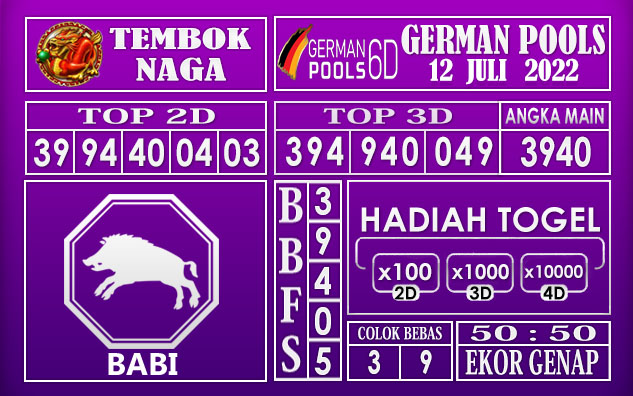 Prediksi Togel German hari ini 12 Juli 2022