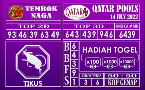 Prediksi Togel Qatar Hari Ini 14 July 2022