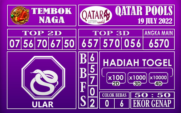 Prediksi Togel Qatar Hari Ini 19 July 2022