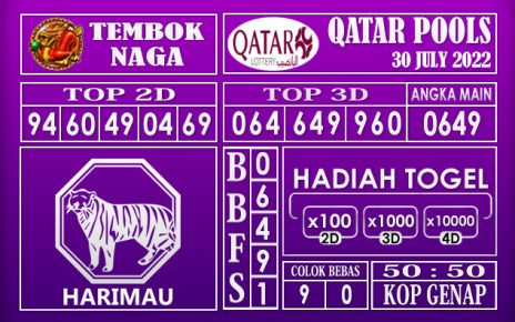 Prediksi Togel Qatar Hari Ini 30 July 2022