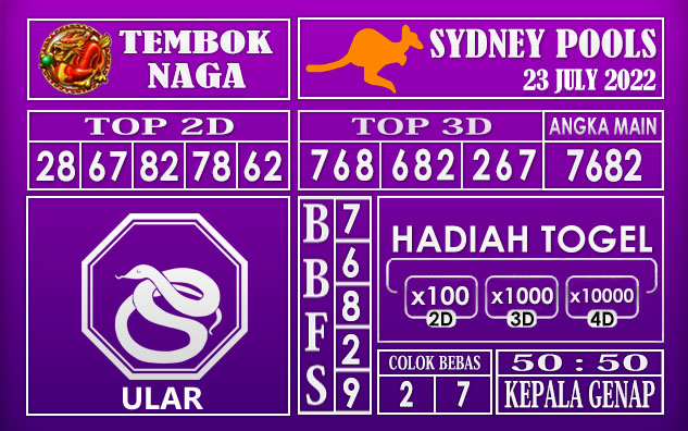 Prediksi Togel Sydney Hari Ini 23 July 2022