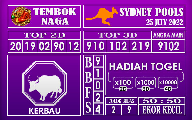 Prediksi Togel Sydney Hari Ini 25 July 2022