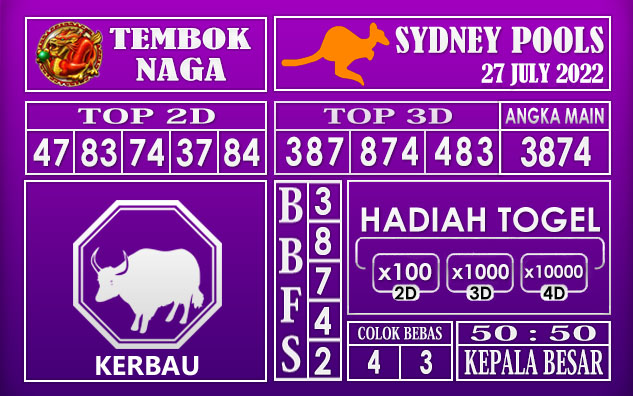 Prediksi Togel Sydney Hari Ini 27 July 2022