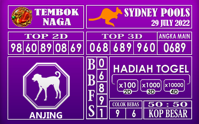 Prediksi Togel Sydney Hari Ini 29 July 2022