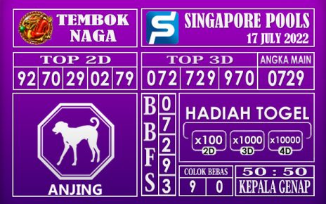 Prediksi Togel Singapore Hari Ini 17 July 2022