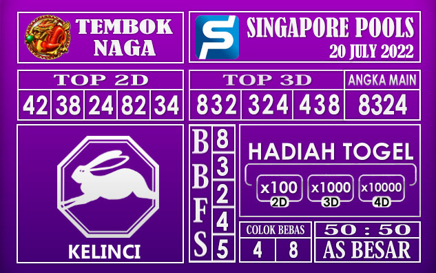 Prediksi Togel Singapore Hari Ini 20 July 2022