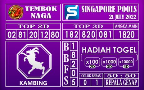 Prediksi Togel Singapore Hari Ini 21 July 2022