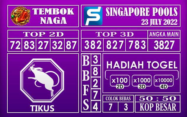 Prediksi Togel Singapore Hari Ini 23 July 2022