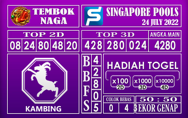 Prediksi Togel Singapore Hari Ini 24 July 2022