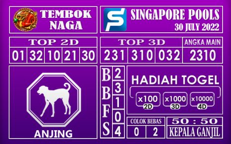 Prediksi Togel Singapore Hari Ini 30 July 2022