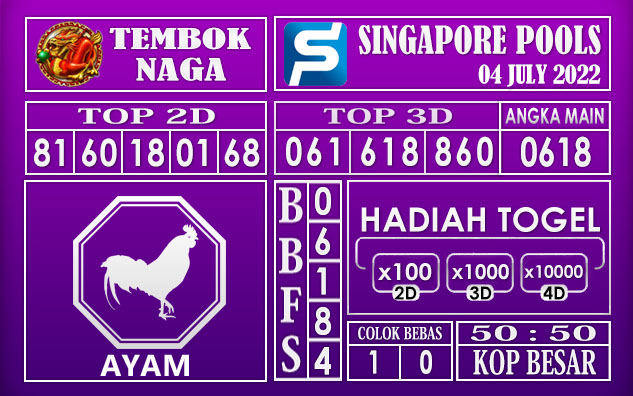 Prediksi Togel Singapore Hari Ini 04 July 2022