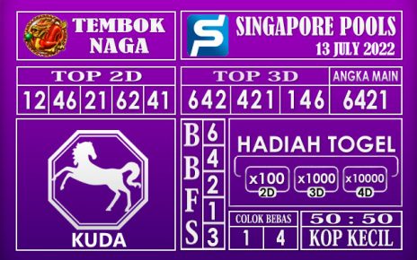 Prediksi Togel Singapore Hari Ini 13 July 2022