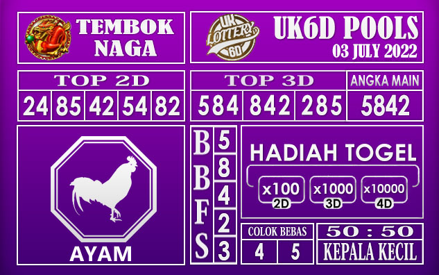 Prediksi Togel UK6D Hari Ini 03 July 2022