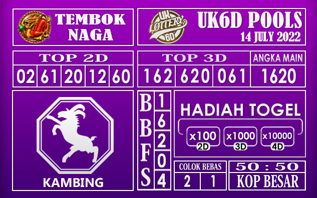 Prediksi Togel UK6D Hari Ini 14 July 2022