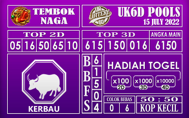 Prediksi Togel UK6D Hari Ini 15 July 2022