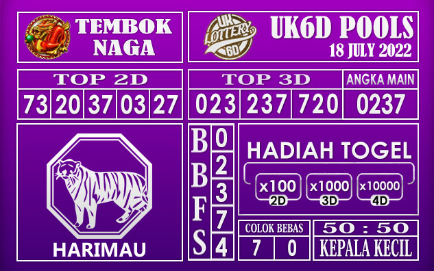 Prediksi Togel UK6D Hari Ini 18 July 2022