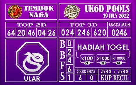 Prediksi Togel UK6D Hari Ini 19 July 2022