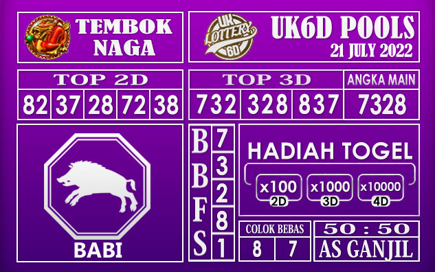 Prediksi Togel UK6D Hari Ini 21 July 2022