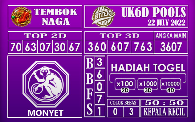 Prediksi Togel UK6D Hari Ini 22 July 2022