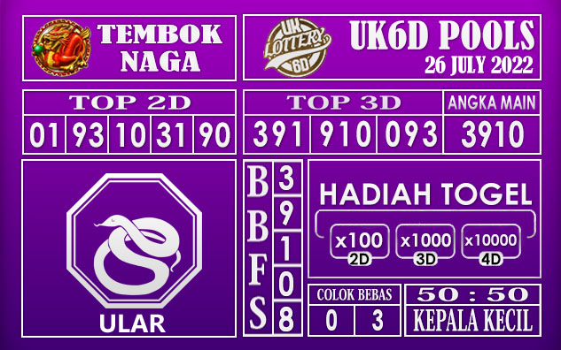 Prediksi Togel UK6D Hari Ini 26 July 2022