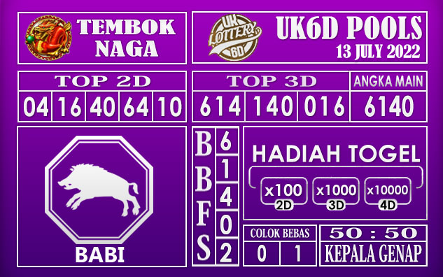 Prediksi Togel UK6D Hari Ini 13 July 2022