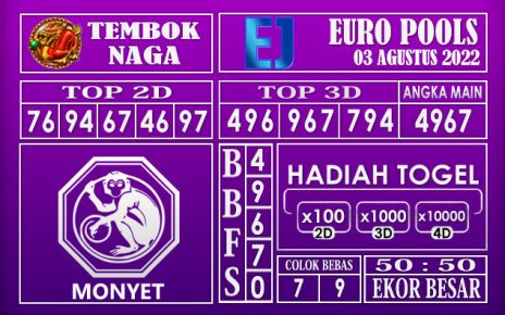 Prediksi Togel Euro Hari Ini 03 Agustus 2022