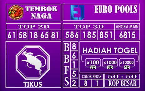 Prediksi Togel Euro Hari Ini 05 Agustus 2022