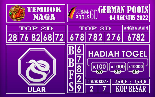 Prediksi Togel German Hari Ini 04 Agustus 2022