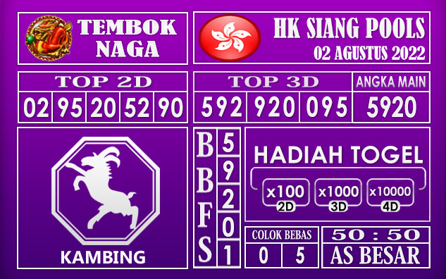 Prediksi Togel Hk Siang Hari Ini 02 Agustus 2022