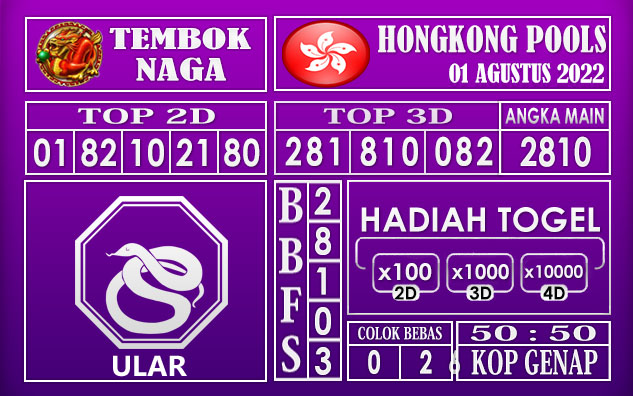 Prediksi Togel Hongkong Hari Ini 01 Agustus 2022