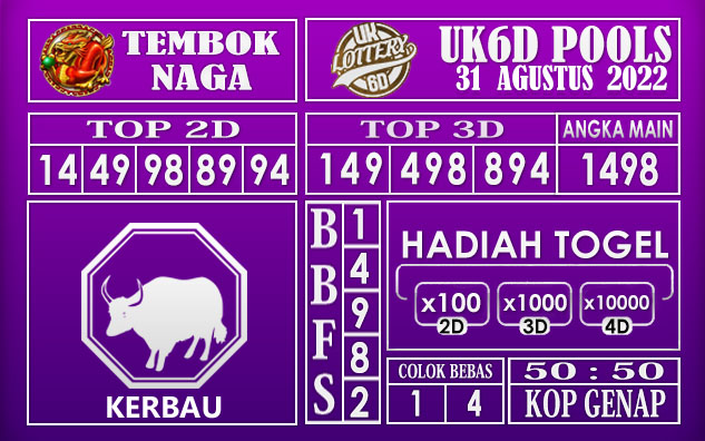 Prediksi Togel Uk6d hari ini 31 Agustus 2022