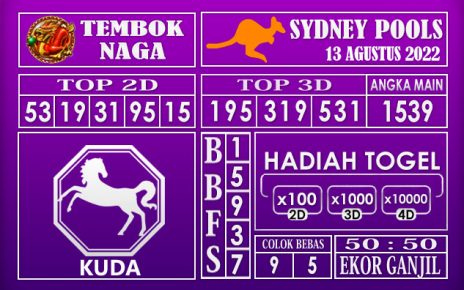 13 agustus 2022