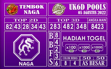 Prediksi Togel UK6D Hari Ini 05 Agustus 2022