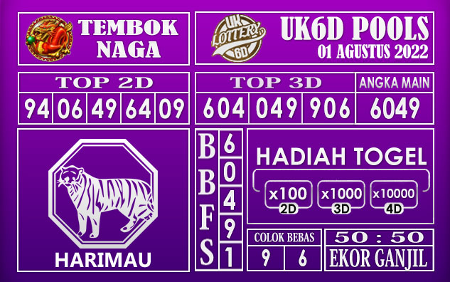 Prediksi Togel UK6D Hari Ini 01 Agustus 2022