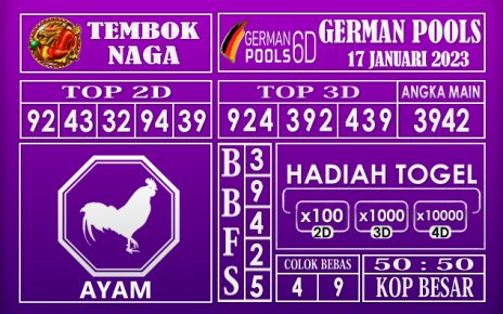 17 JANUARI 2023