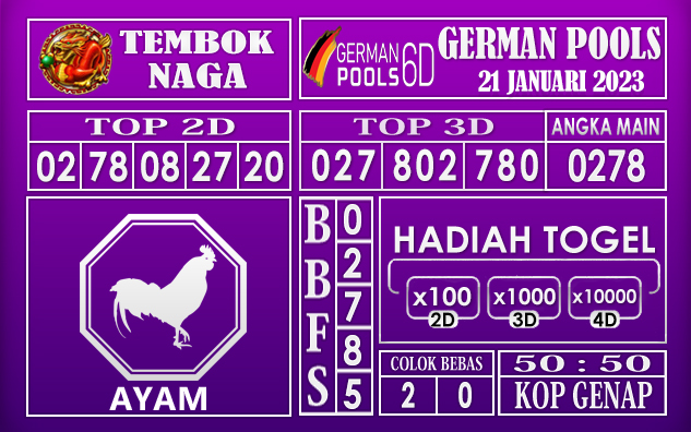 21 JANUARI 2023