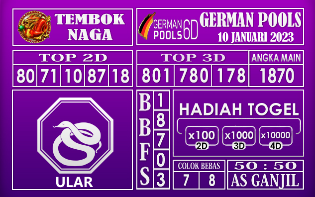 10 januari 2023