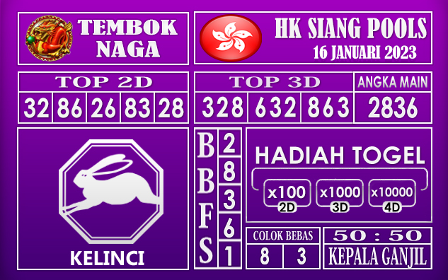 16 JANUARI 2023