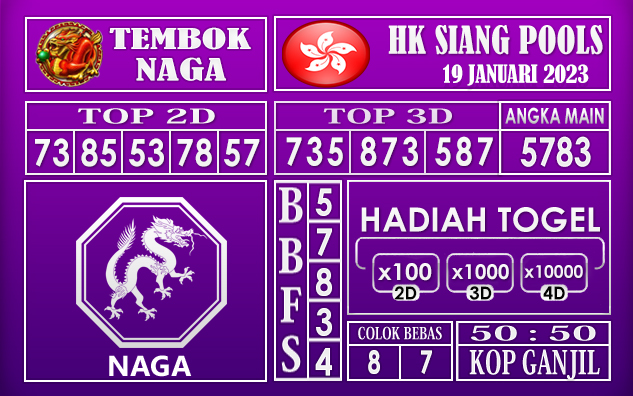 19 januari 2023