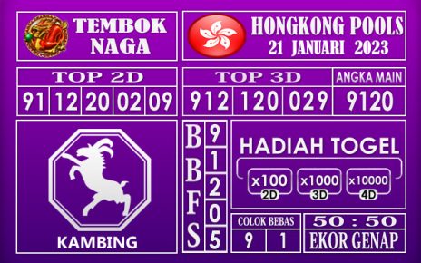 Prediksi togel hongkong hari ini 21 januari 2023