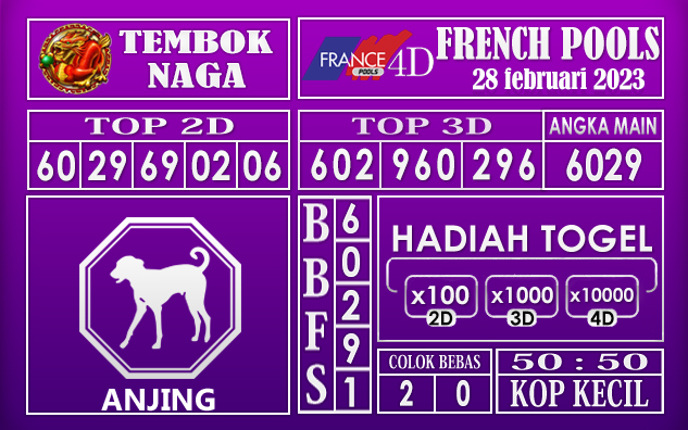 28 februari 2023