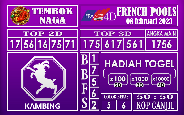 8 februari 2023