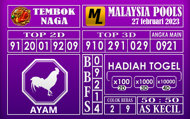 27 februari 2023